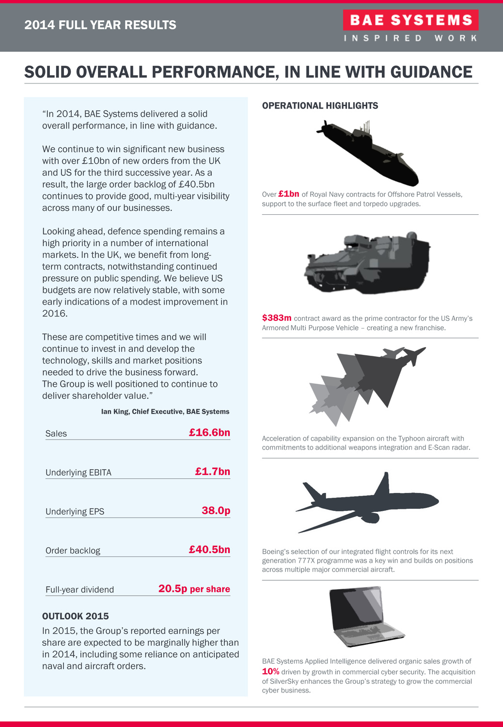 2014 Full Year Results | BAE Systems