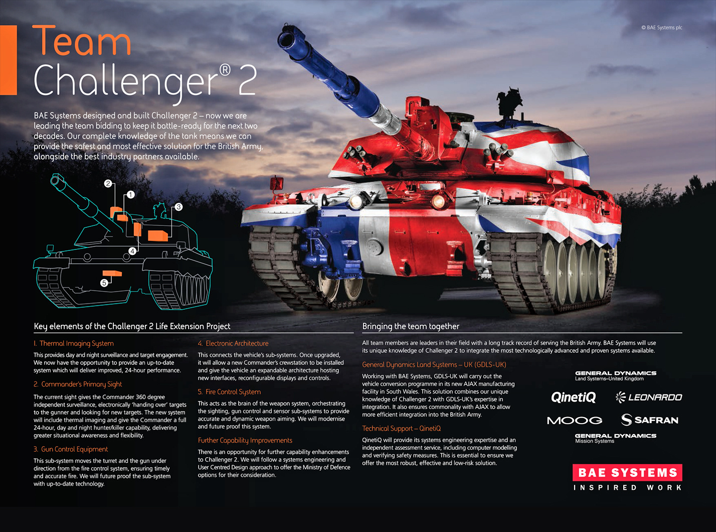 Challenger 2 Life Extension Programme: The battle for tank supremacy -  Global Defence Technology, Issue 95