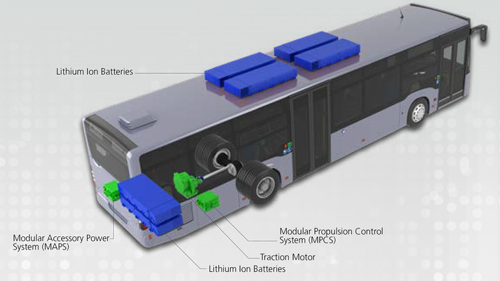 Pulse Volume 26, August 2019 | BAE Systems